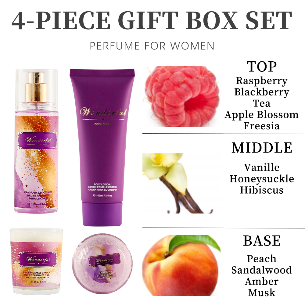 Ensembles de parfum pour femme - Candle Souvenir avis et prix